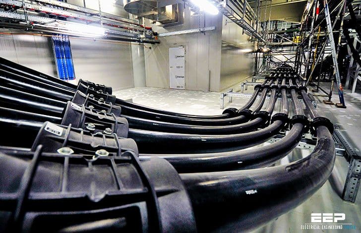 Instrumentation & Loop Checks — TSGS